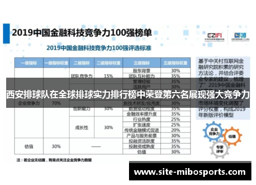 西安排球队在全球排球实力排行榜中荣登第六名展现强大竞争力